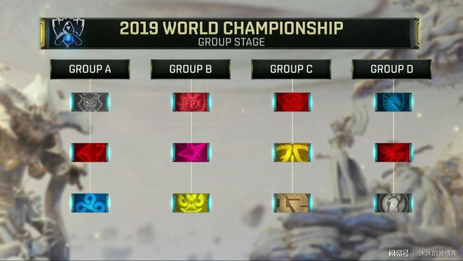 Pimp相信今天的比赛将决定 Falcons 、NAVI和FaZe阵容的命运